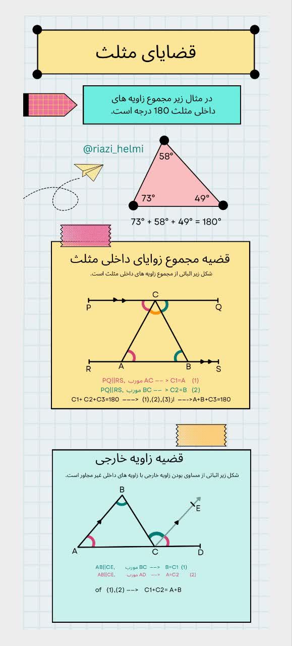 اثبات قضیه مجموع زوایای داخلی مثلث و قضیه زاویه خارجی