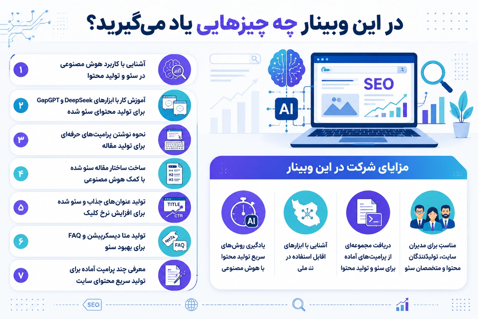 آموزش کار با ابزارهای DeepSeek و GapGPT برای تولید محتوای سئو شده