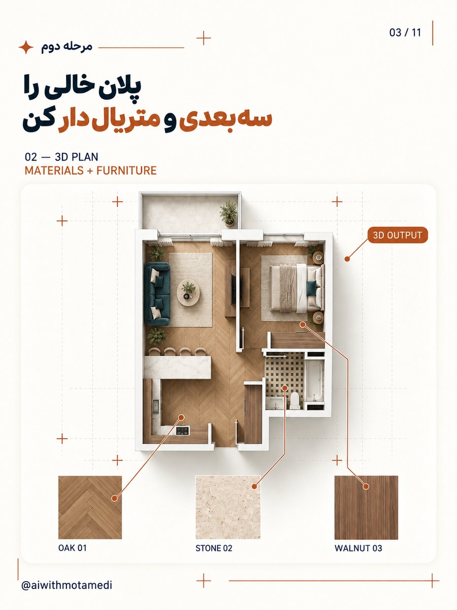 نمونهٔ آموزشی تبدیل پلان به تصویر سه‌بعدی، مبلمان و متریال