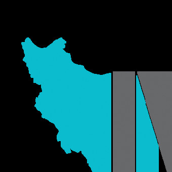 انجمن علمی دانشجویان پزشکی کرمانشاه