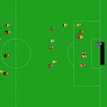 کمیته فنی لیگ شبیه سازی فوتبال دوبعدی ایران اپن
