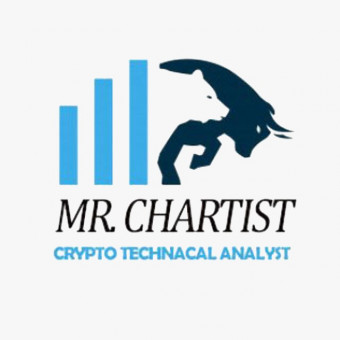mr chartist