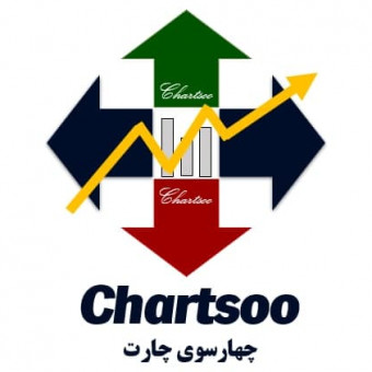 چارتسو