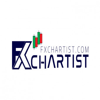 FXchartist