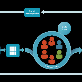 شهرزاد مقیمی