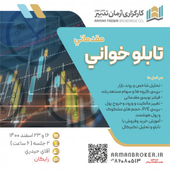 کارگزاری آرمان تدبیر نقش جهان