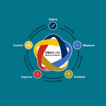 شرکت دانش بنیان ویرا افق فردا