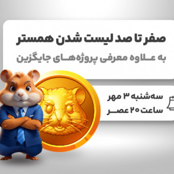 گروه تحلینو