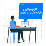 محمدرضا بیات
