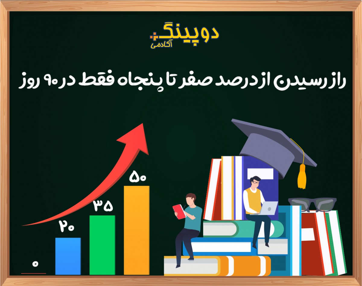چطور در 90 روز به 50 درصد مباحث کنکور مسلط بشیم ؟
