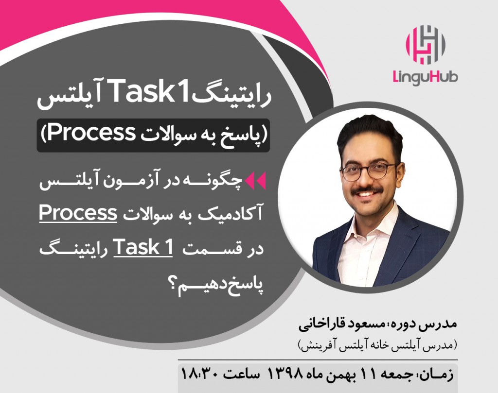وبینار رایتینگ Task 1 آیلتس (پاسخ به سوالات Process)