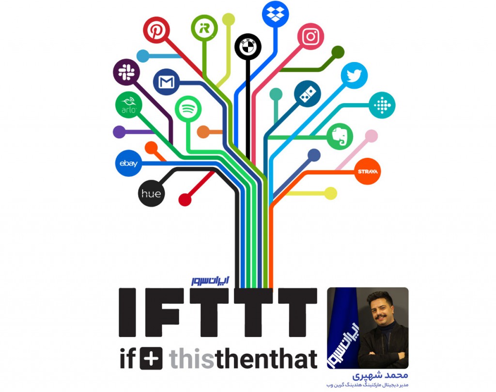 وبینار IFTTT یک ابزار همه فن حریف؛ کاربردی برای وبمسترها، کارشناسان روابط عمومی دیجیتال، سئوکارها، مدیران شبکه‌های اجتماعی و...
