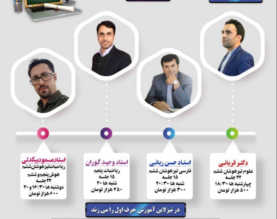 دوره آنلاین ریاضیات پنجم استاد وحید گوران