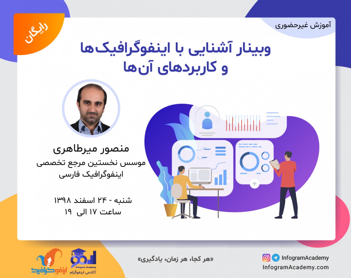 وبینار آشنایی با اینفوگرافیک‌ها و کاربردهای آن‌ها