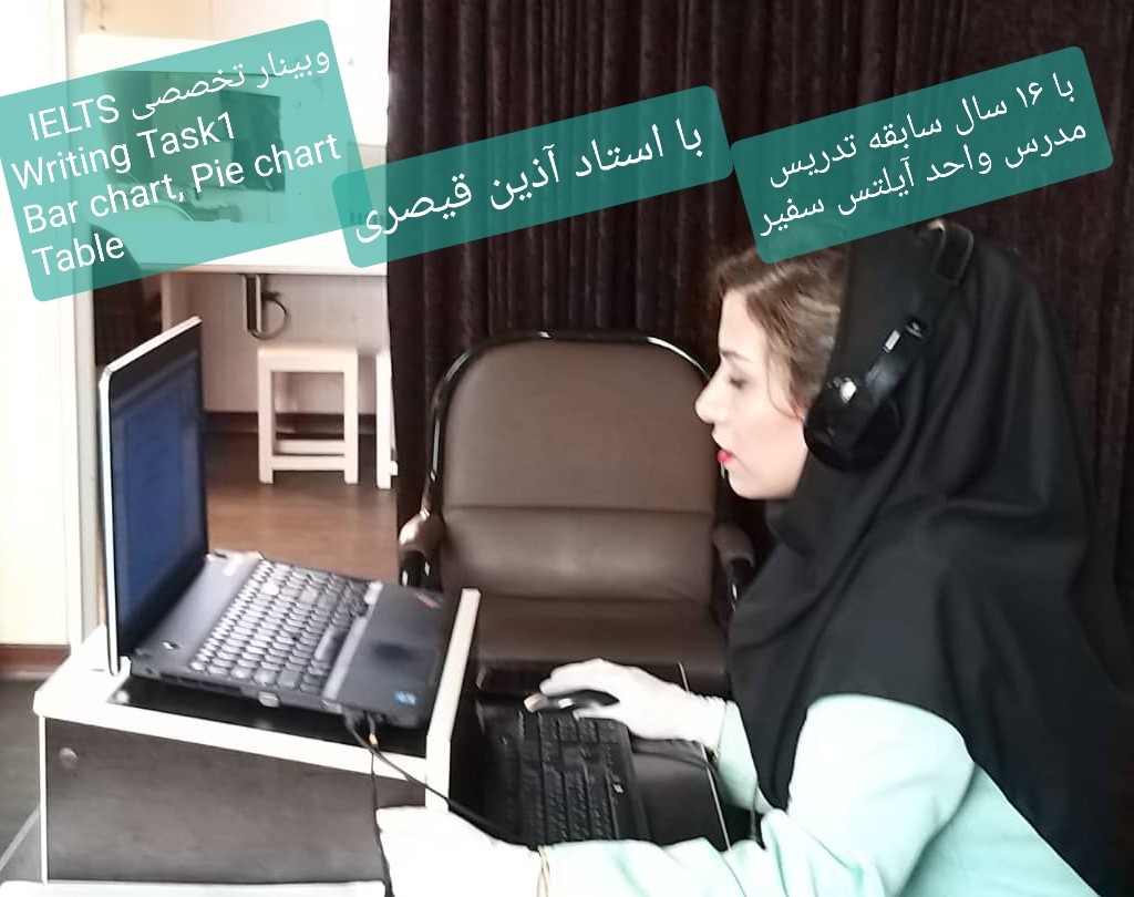 Everything about Bar chart, Pie chart and Table