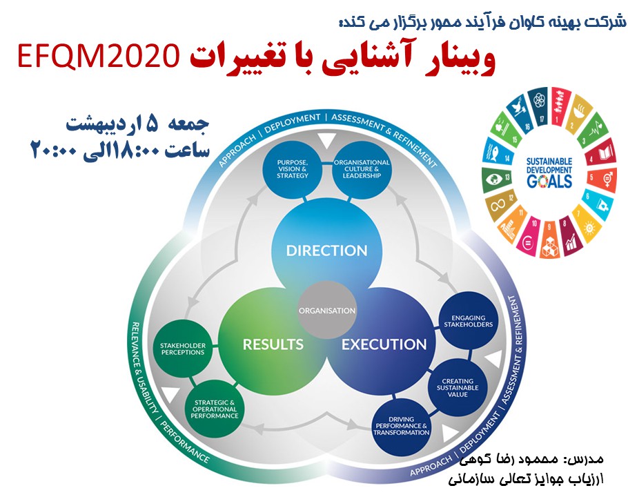 آشنایی با تغییرات EFQM2020
