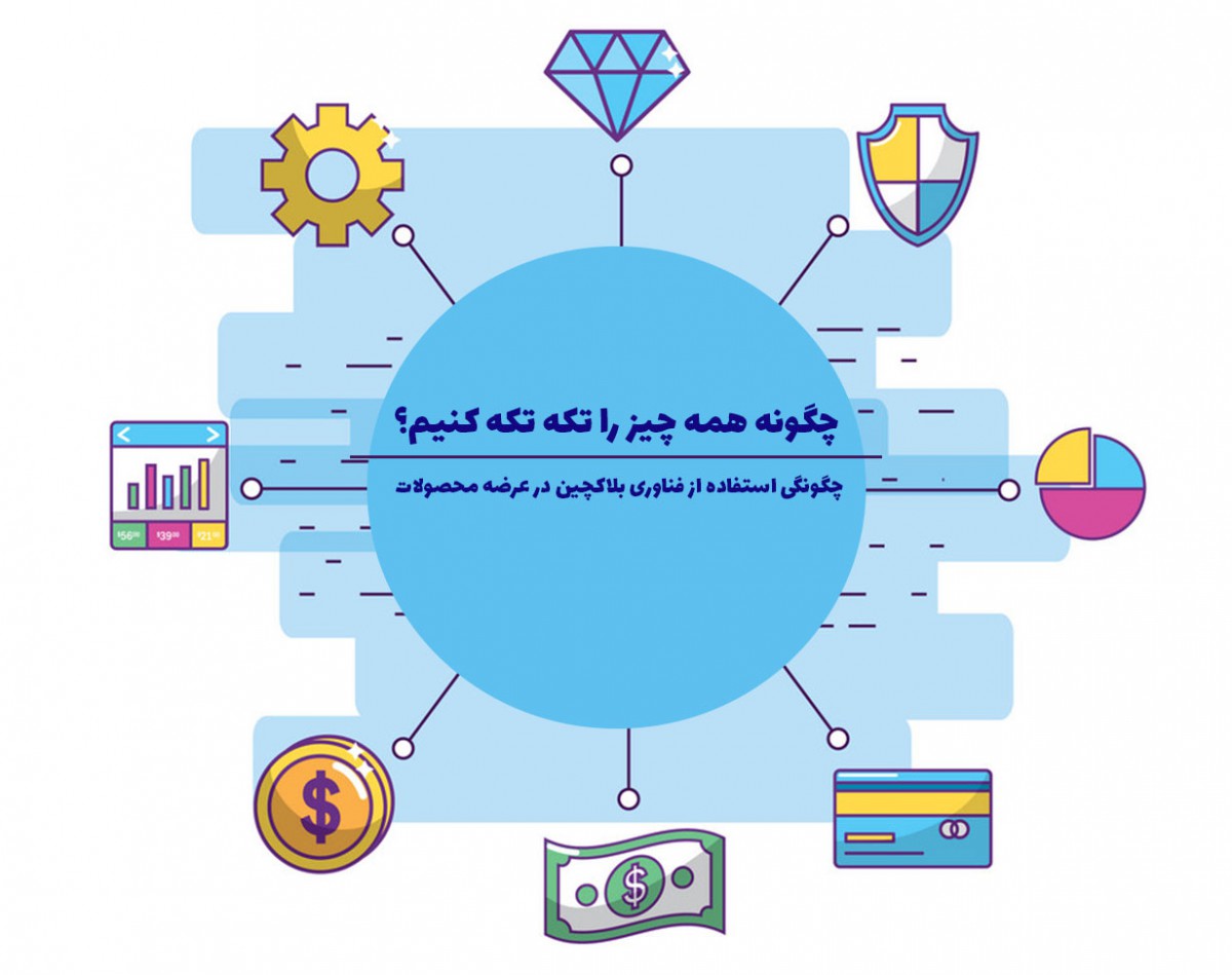 وبینار چگونه همه چیز را تکه تکه کنیم!