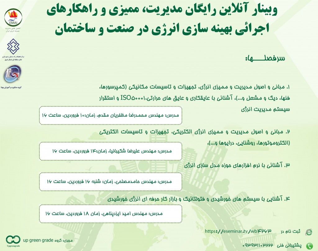 مدیریت، ممیزی و راهکار های اجرائی بهینه سازی انرژی در صنعت و ساختمان