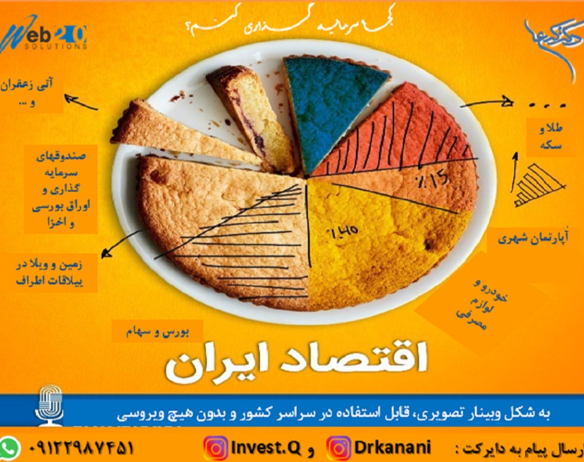 وبینار جذابترین بازارهای سرمایه گذاری و پرسودترین سبد اردیبهشت