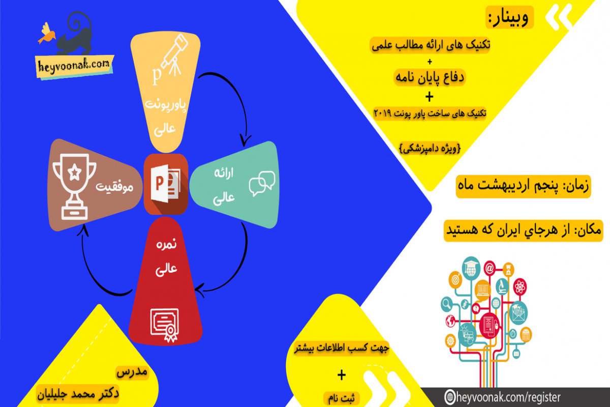ثبت نام در وبینار "ارائه مطالب علمی و پایان نامه+ساخت پاورپوینت‌های حرفه‌ای ویژه دامپزشکی"