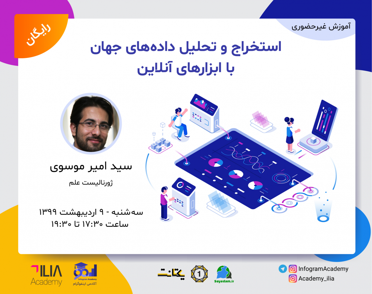 وبینار استخراج و تحلیل داده‌های جهان با ابزارهای آنلاین