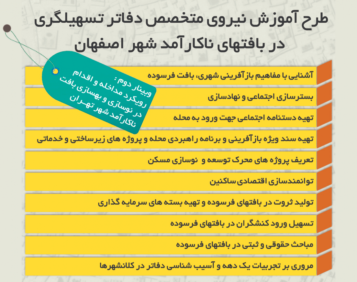 بیان یک تجربه "رویکردهای مداخله و اقدام در بافتهای ناکارآمد شهر تهران" بخش اول