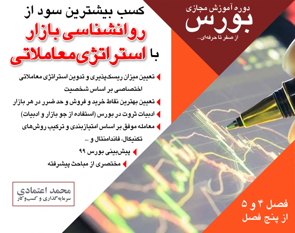 وبینار آموزش بورس - کسب بیشترین سود از روانشناسی بازار با استراتژی معاملاتی اختصاصی
