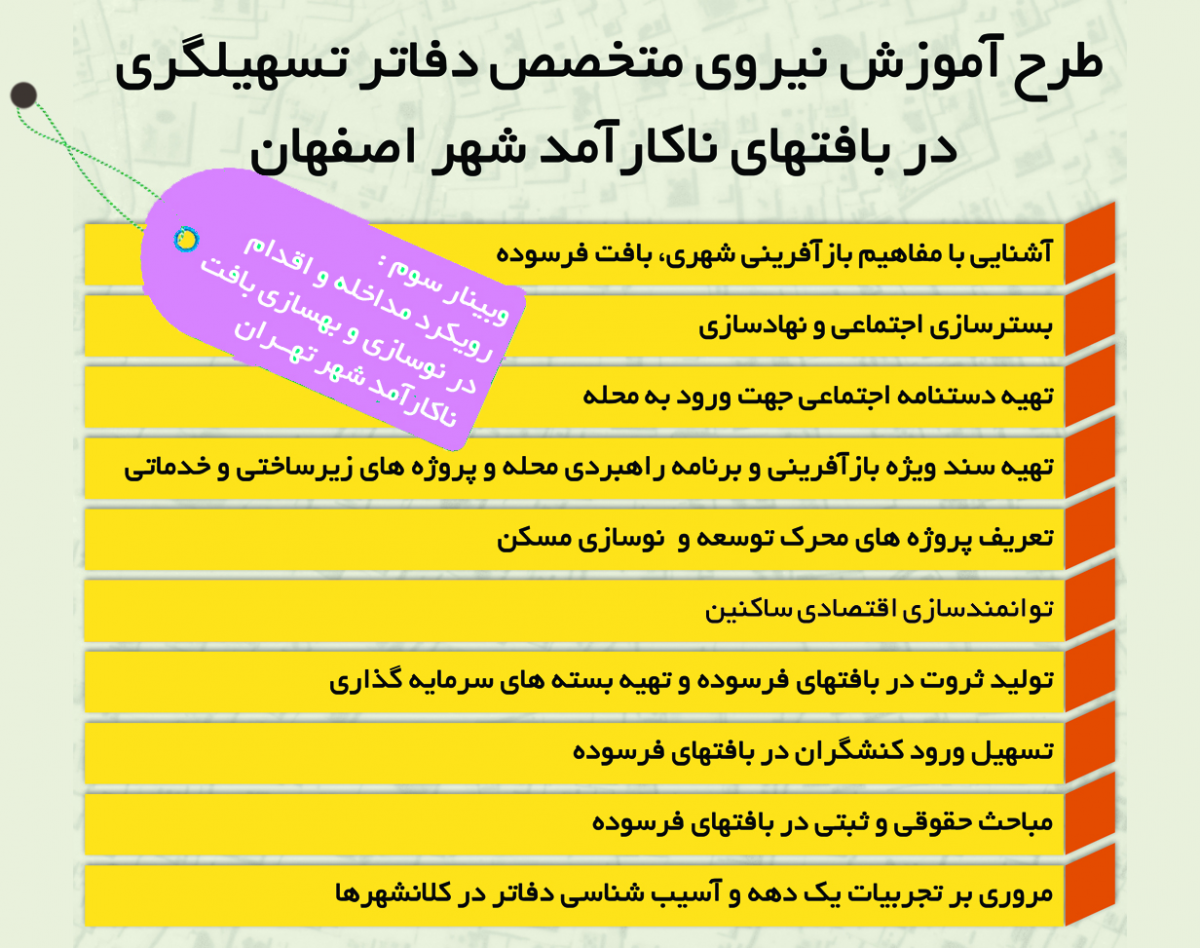 بیان یک تجربه "رویکردهای مداخله و اقدام در بافتهای ناکارآمد شهر تهران" بخش دوم