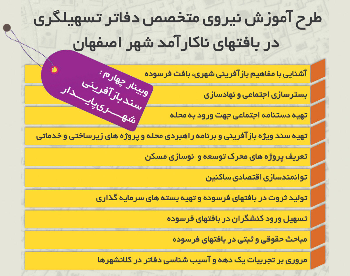 وبینار سند بازآفرینی شهری پایدار بخش اول