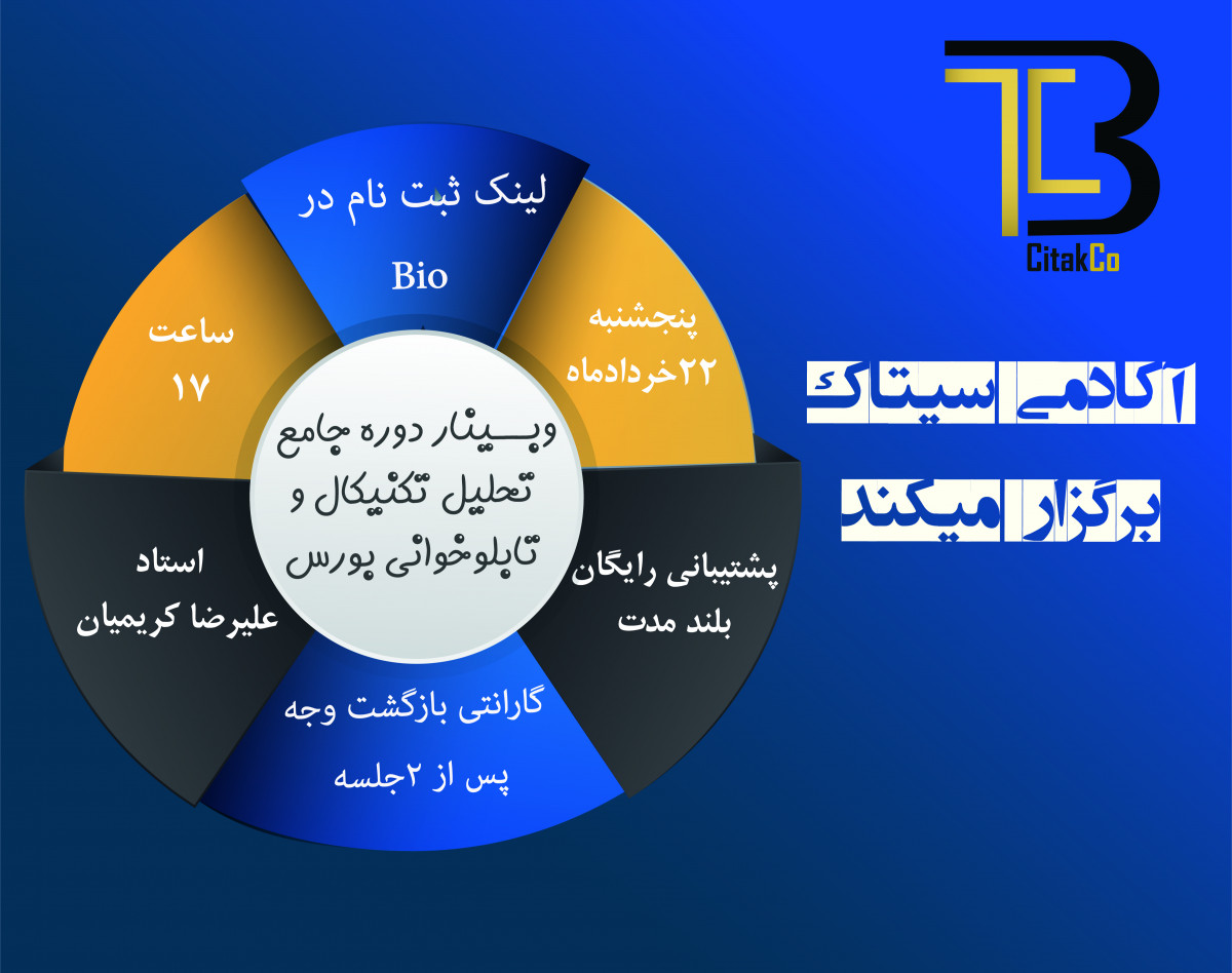 وبینار دوره جامع تحلیل تکنیکال و تابلو خوانی بورس