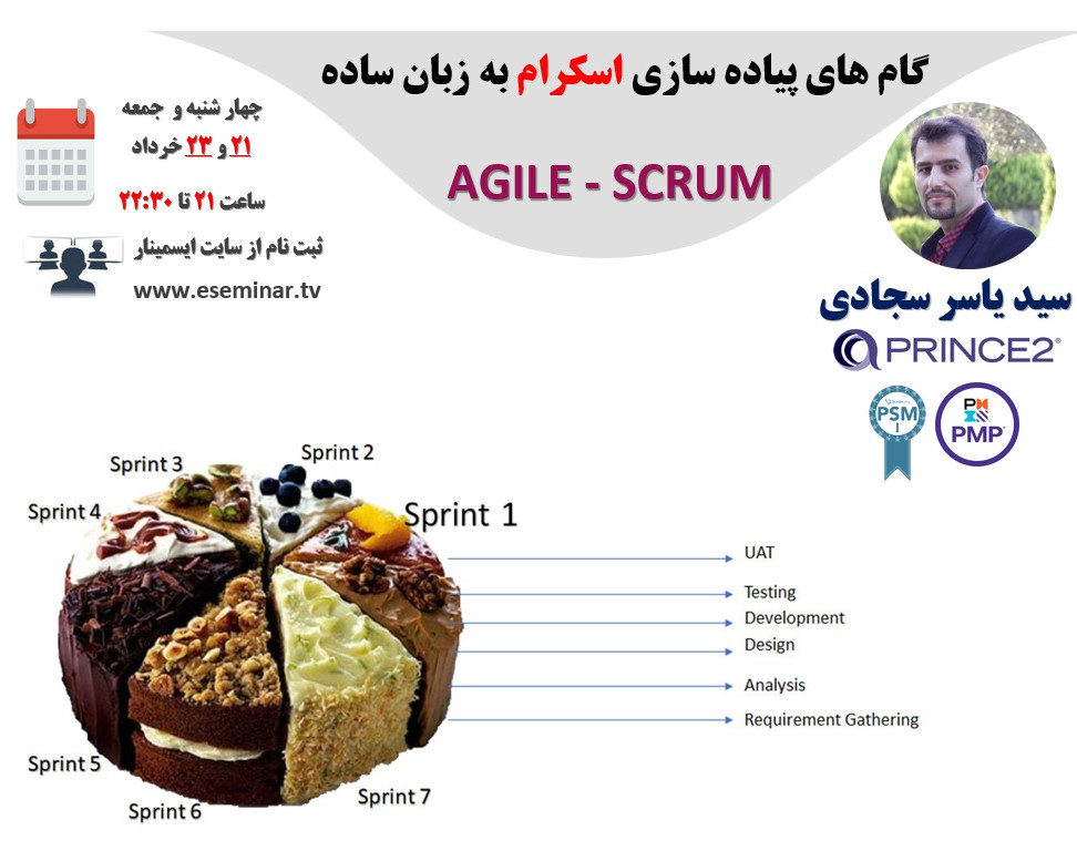 وبینار گام به گام تا پیاده سازی اسکرام به زبان ساده