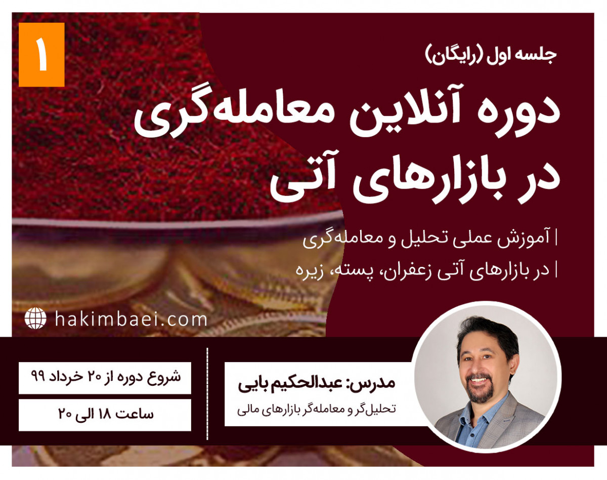 وبینار آموزش معامله‌گری در بازارهای آتی