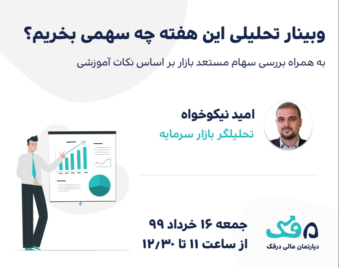 وبینار تحلیلی این هفته چه سهمی بخریم؟