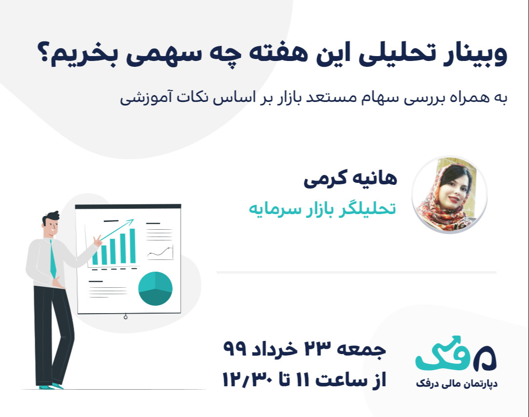 وبینار تحلیلی این هفته چه سهمی بخریم؟