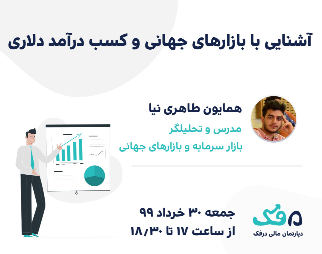 وبینار آشنایی با بازارهای جهانی و کسب درآمد دلاری