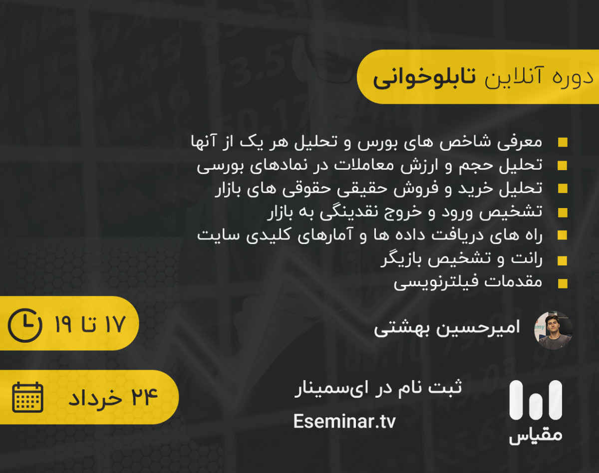 وبینار تابلوخوانی