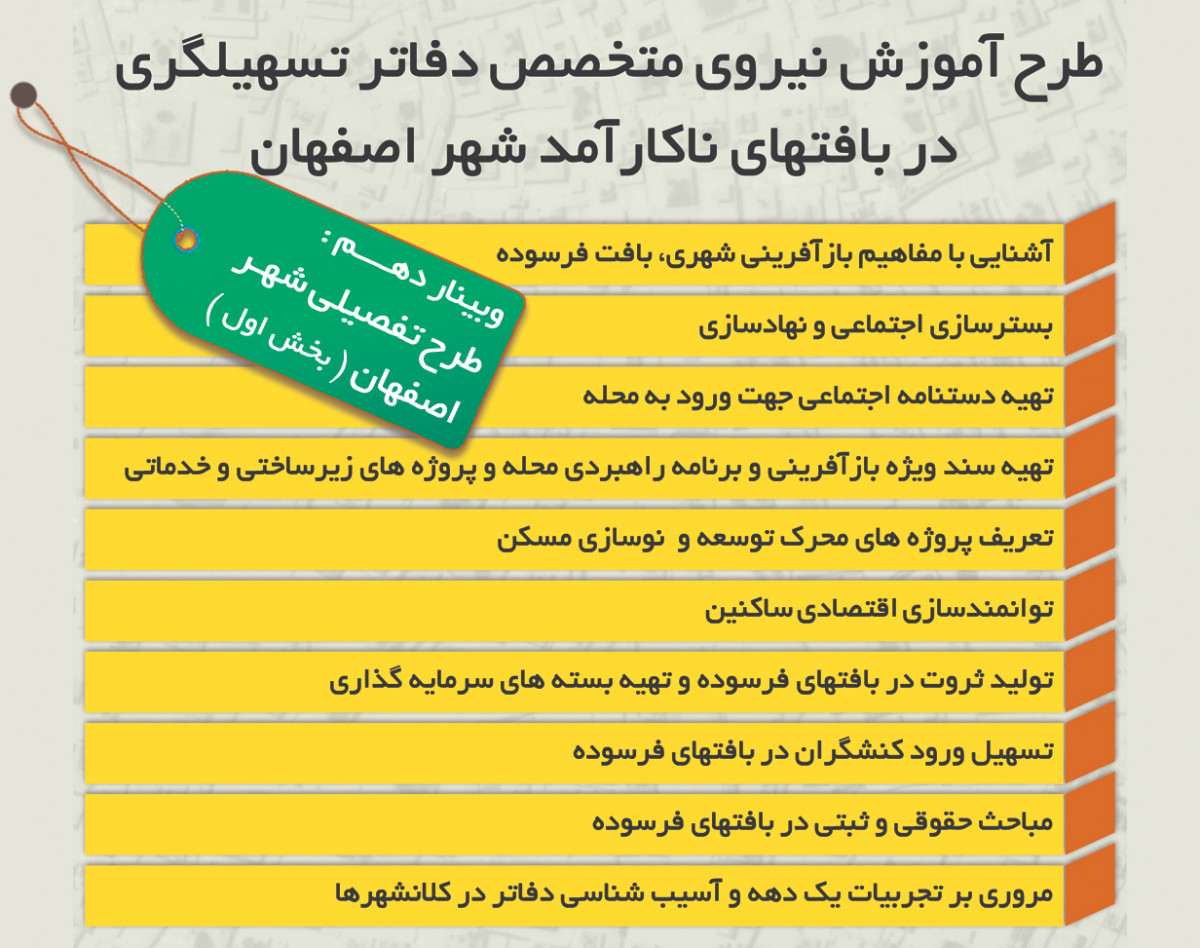 وبینار درآمدی بر طرح تفصیلی شهر اصفهان