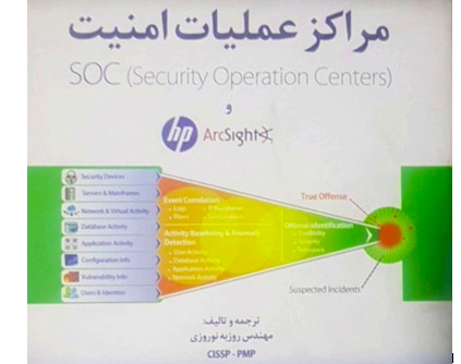 وبینار SOC واقعا چیست ؟