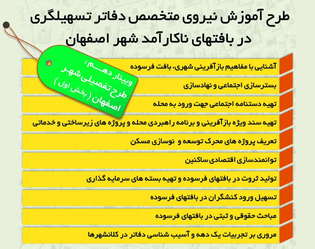 وبینار آشنایی با مباحث، مقررات و ضوابط طرح تفصیلی شهر اصفهان (بخش اول)