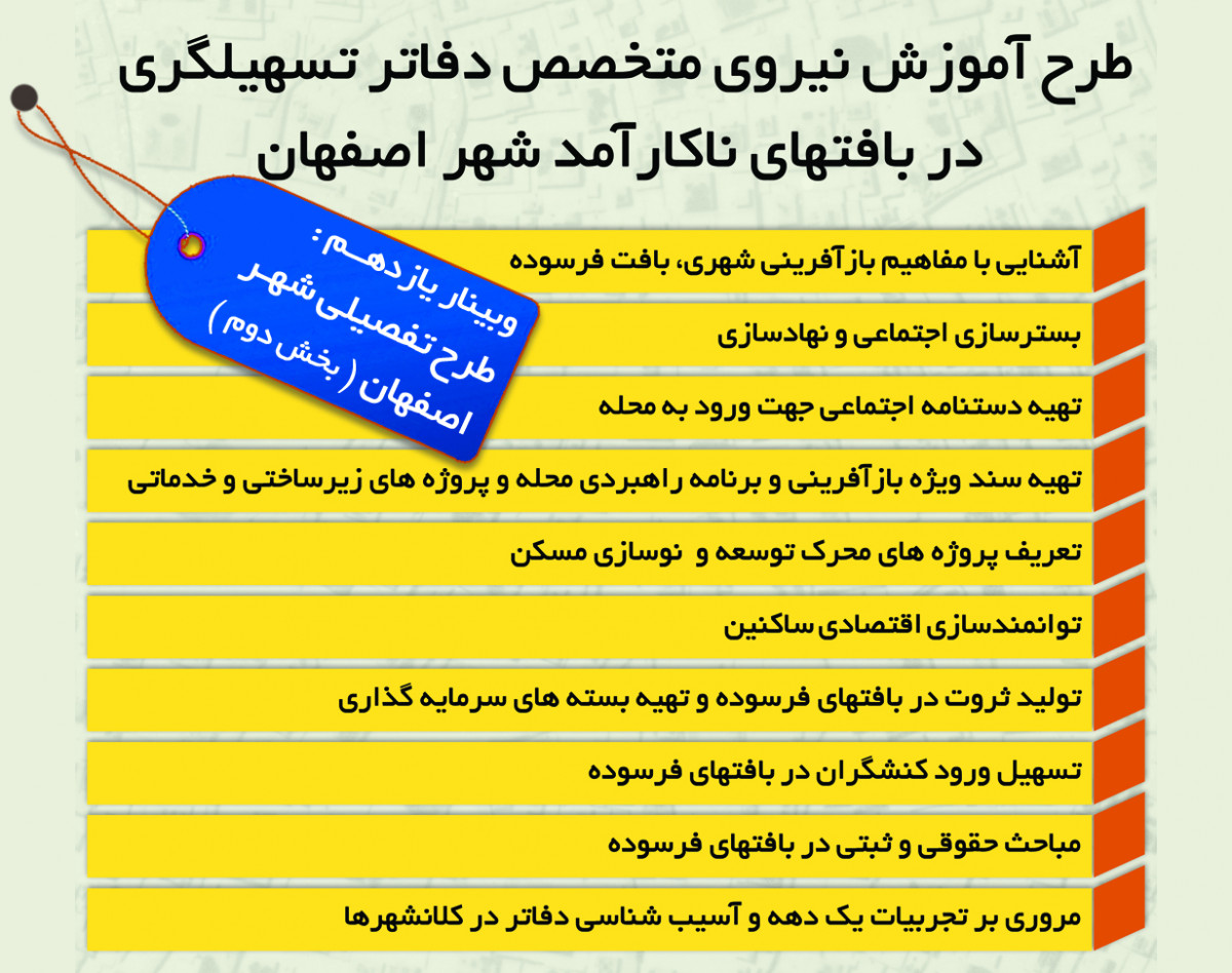 وبینار آشنایی با مباحث، مقررات و ضوابط طرح تفصیلی شهر اصفهان (بخش دوم)
