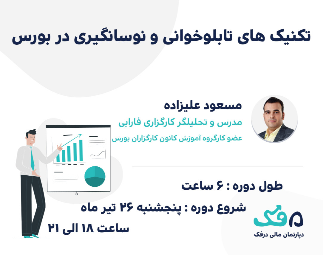 وبینار تکنیک های تابلوخوانی و نوسانگیری در بورس