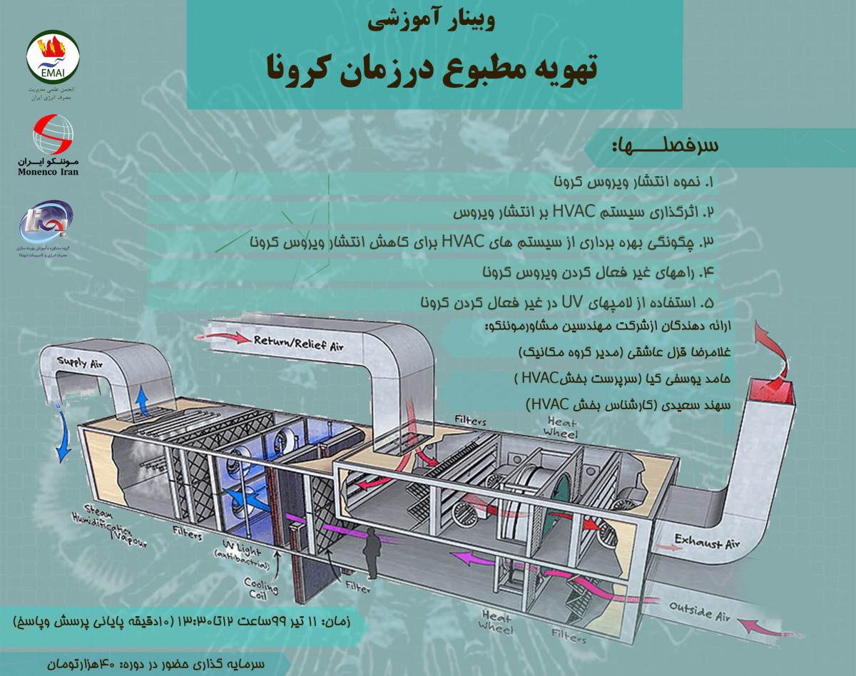 وبینار آموزشی تهویه مطبوع در زمان کرونا
