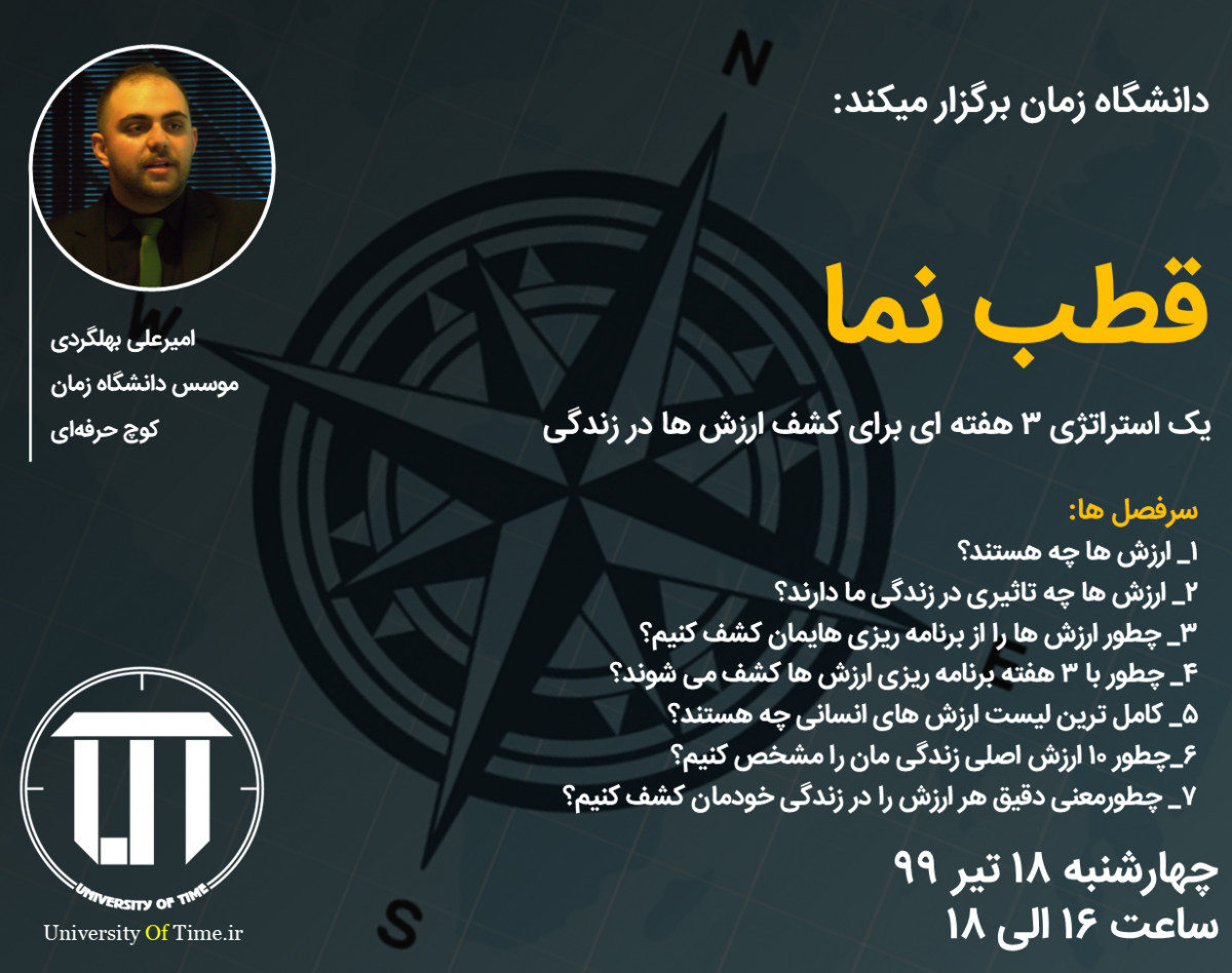 وبینار قطب نما