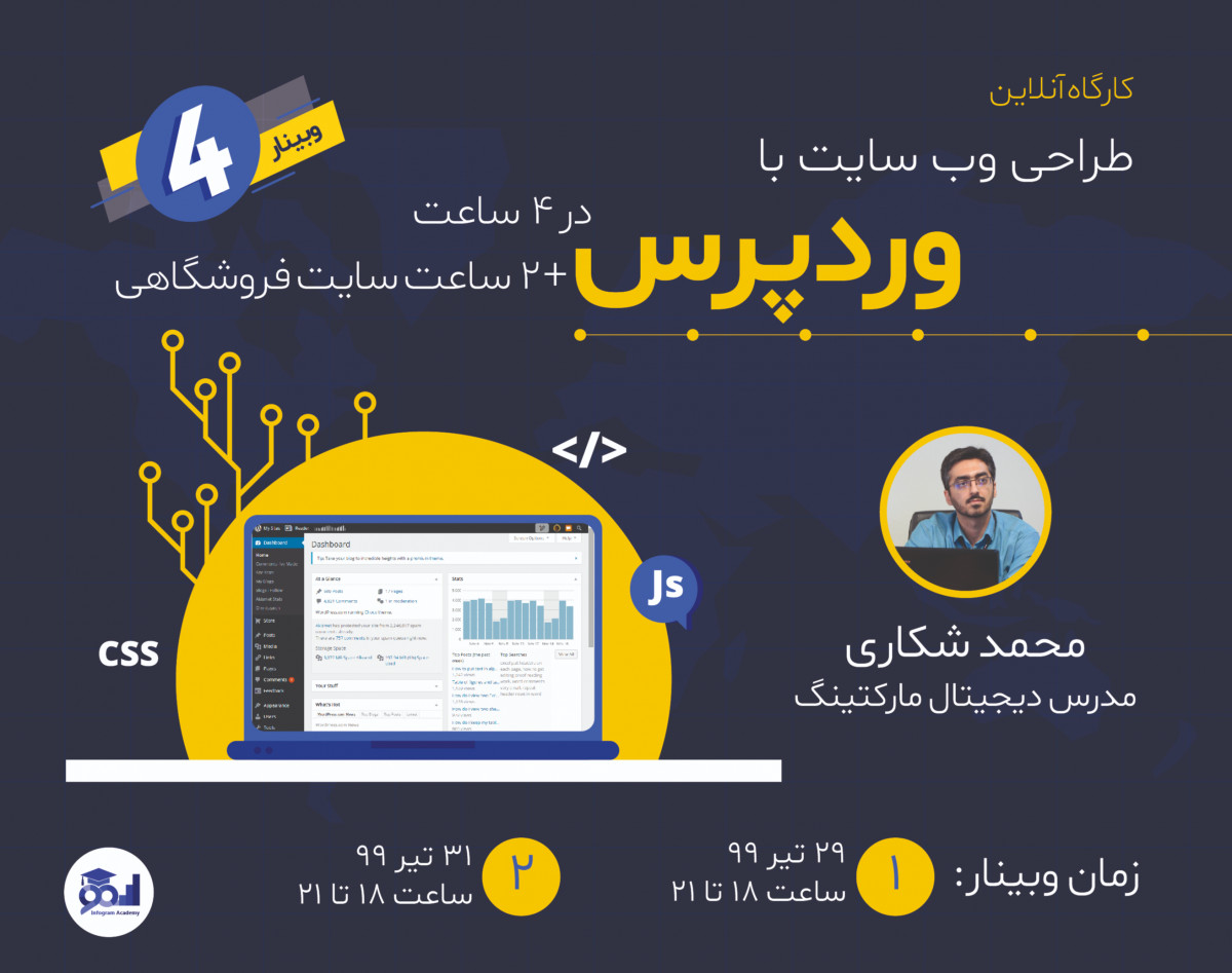 چهارمین وبینار طراحی سایت با وردپرس در 4 ساعت + 2 ساعت سایت فروشگاهی