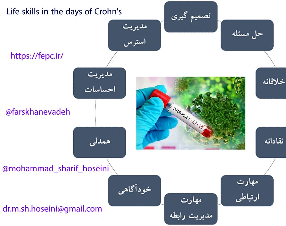 وبینار مهارت های زندگی در ایام کرونایی و نگاهی بر مشاغل خانگی