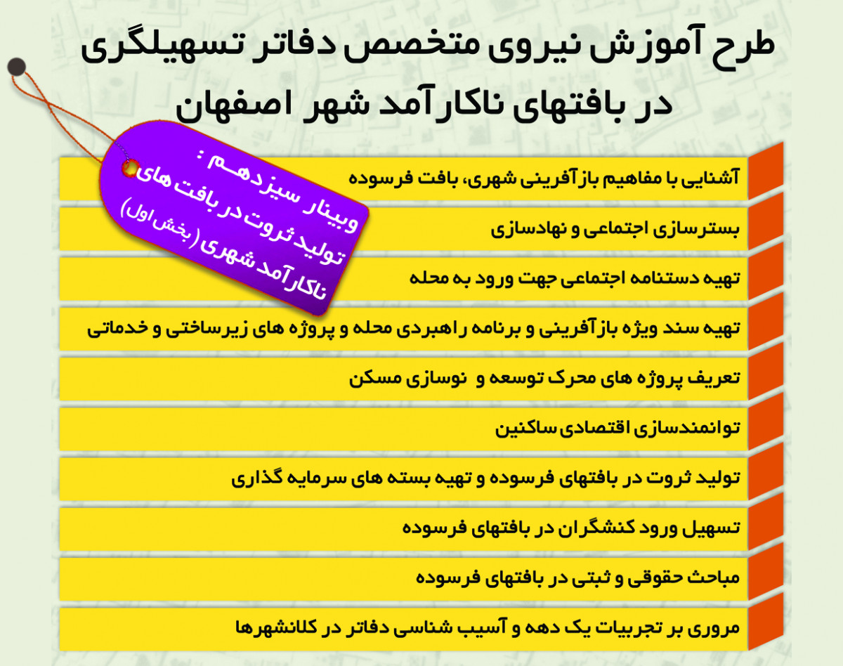 وبینار تولید ثروت در بافت ناکارآمد