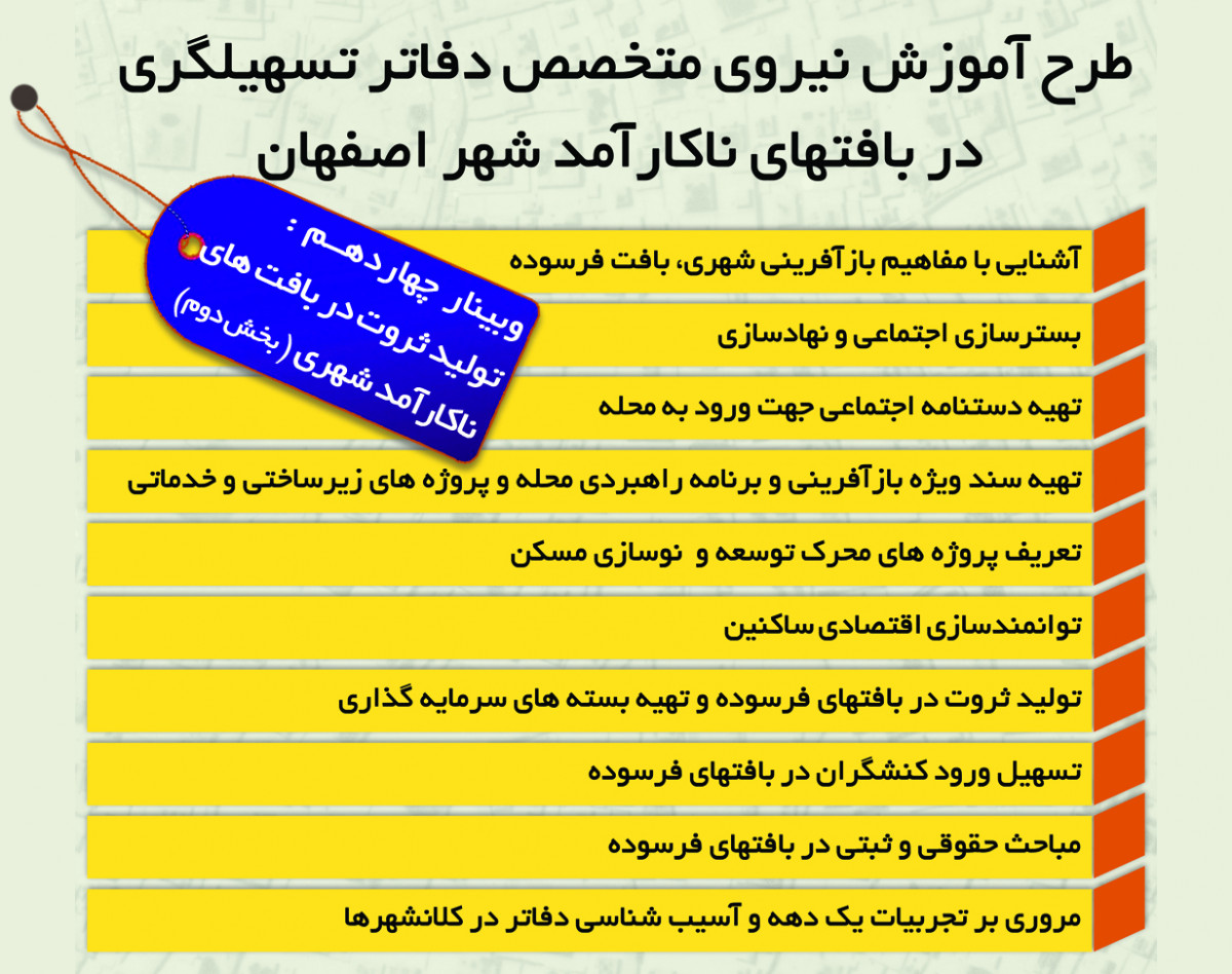 وبینار تولید ثروت در بافت ناکارآمد