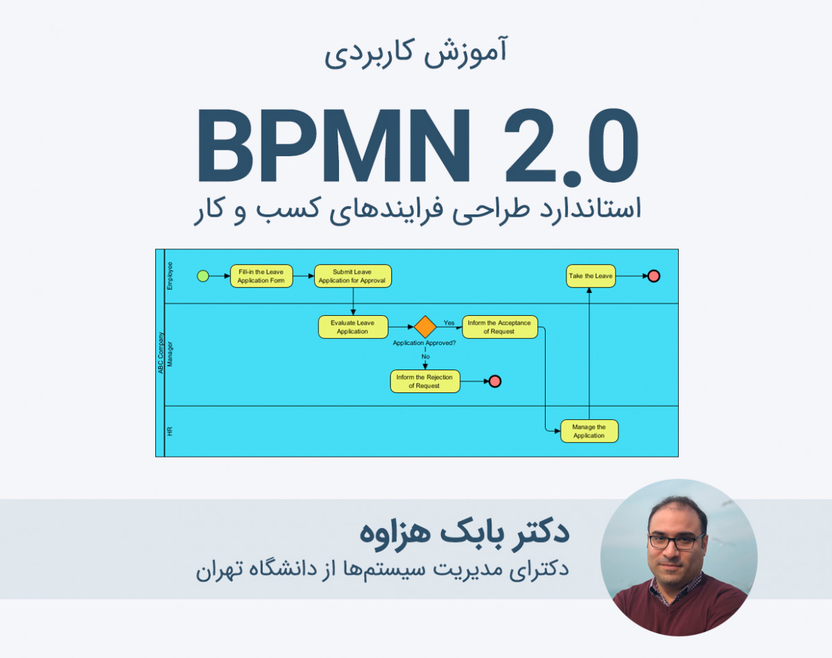 وبینار طراحی فرایندهای کسب و کار با استاندارد BPMN