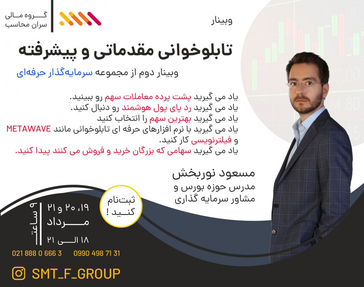 وبینار ردپای پول هوشمند: تابلوخوانی مقدماتی و پیشرفته