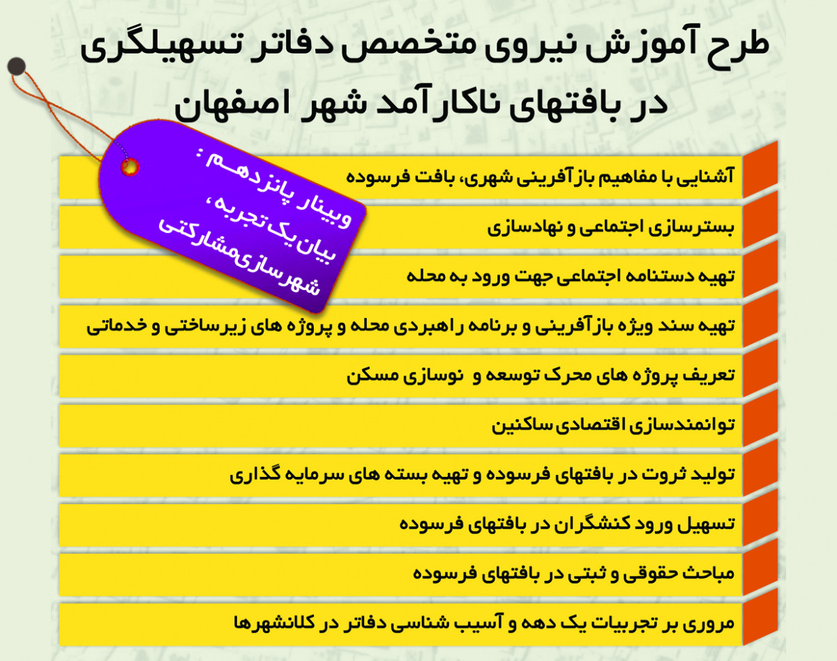 وبینار بیان یک تجربه شهرسازی مشارکتی